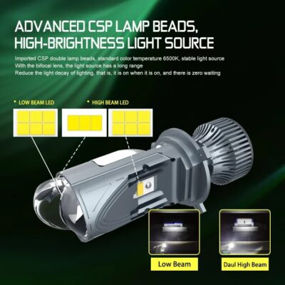 2x Car Lights 12V 24V 120W 30000LM H4 9003 LED Headlight Bulbs Auto Mini Projector Dual Lens High Low Beam Lamp Waterproof