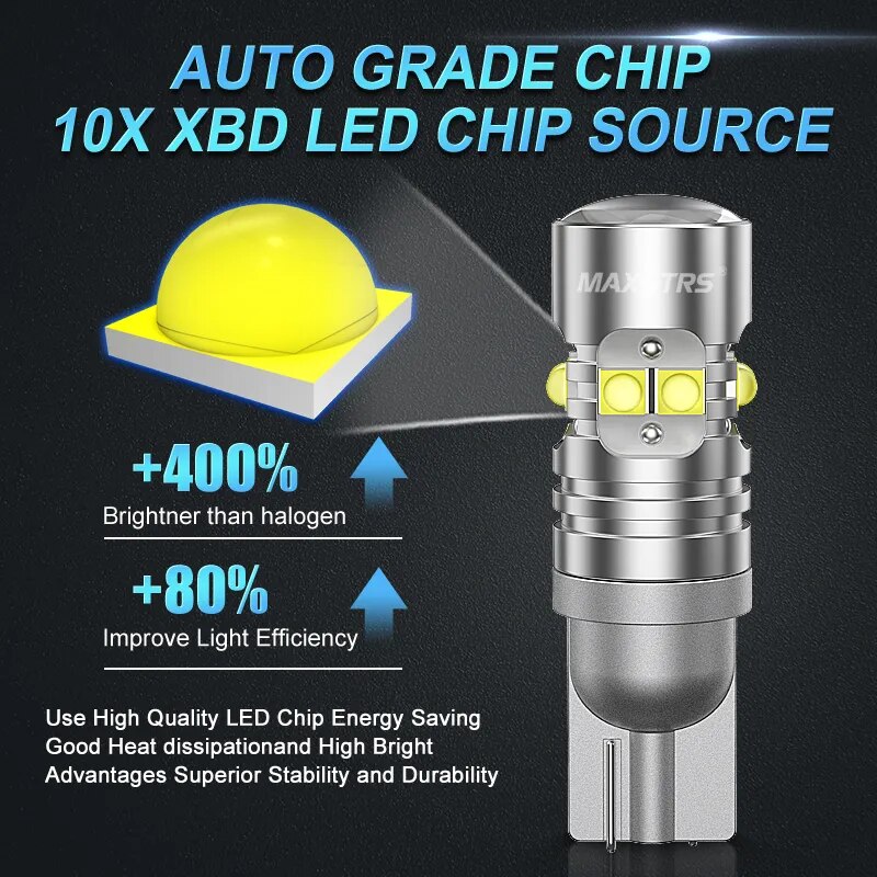 2x-w5w-168-T10-LED-50W-Extreme-Bright-Chip-XB-D-Bulbs-For-Car-Parking-Clearance-1