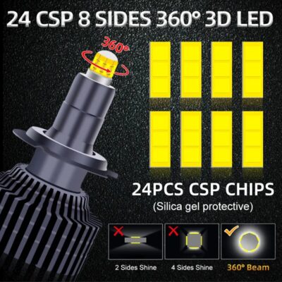 3D 360 H7 Led Canbus Car Headlights Bulbs 160000LM H11 H4 H1 HB3 9005 HB4 9006 9012 300W Automotive Fog Lights Turbo Mini Lamp