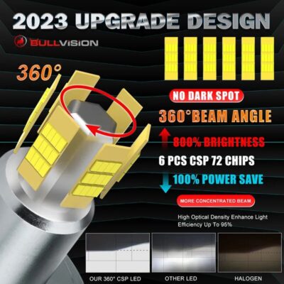 3D 360 H7 Led Canbus Car Headlights Bulbs 200000LM H11 H4 H1 HB3 9005 HB4 9006 9012 500W Automotive Fog Lights Turbo Mini Lamp