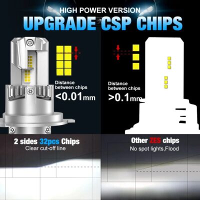 Canbus H4 LED Headlight Bulbs 110W High Low Beam 30000LM Car Lights 16pcs 3570 CSP Chips Turbo Led Diode Lamps 12V 6000K