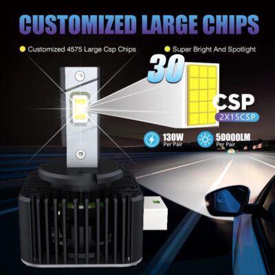 Carsnake D3S D1S Led Bulb Headlight Canbus 50000Lm D2S D4S D5S D8S Car Light D1R D2R D3R D4R Auto Lamps Hid Xenon Replacement