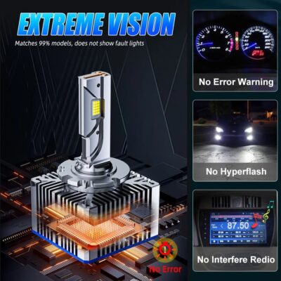 D Series Canbus Bulbs 360W D1S LED Headlights D2S D3S D4S 180000LM Led Lights Plug&Play Turbo Car Auto Bulb Headlamp 6000K