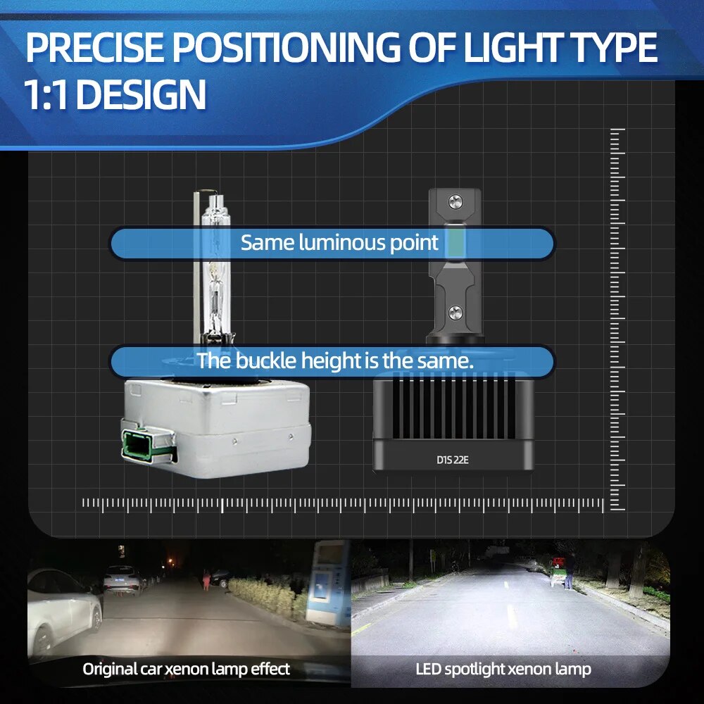 LED-Headlights-HID-Car-Bulbs-Turbo-With-30000LM-CSP-110W-Plug-Play-For-Mercedes-Benz-C-1