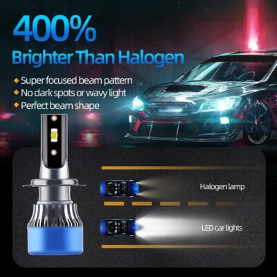 Led Headlight Bulbs H7 Canbus Car Lights 6000K 120W 20000LM Turbo CSP Auto Lamp For Audi A3 2014 2015 2016 2017 2018 2019 2020