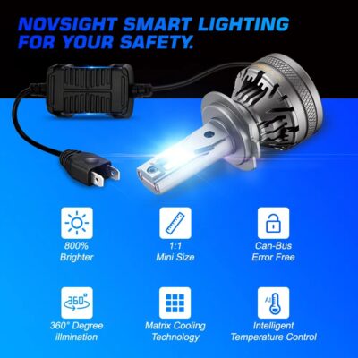 NOVSIGHT H7 Led Car Headlight Bulbs H4 H11 H8 H9 H1 H3 9004 9005 9006 9007 120W 22000LM Decoder Auto Headlamp 6500K Fog Lights