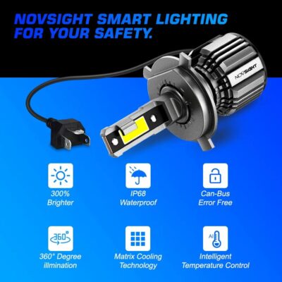Novsight N74 H4 LED Headlight For Car H7 LED H11 9005 HB3 9006 HB4 9012 6500K 15000LM 72W 12V LED Auto Headlamp Fog Light Bulbs