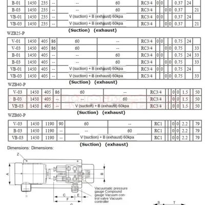Oil-free vacuum pump rotary vane pump / air pump / printer air pump WZB80-P-VB-03 3-phase power AC380V 50HZ
