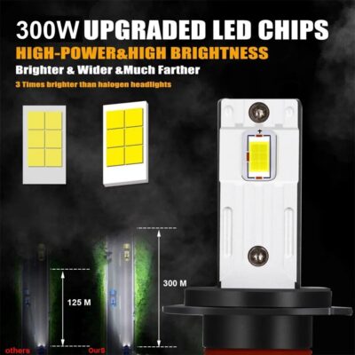 YHKOMS 300W 80000LM H7 LED H4 Canbus H1 H8 H9 H11 HB3 HB4 Car Headlight Bulbs 9005 9006 Auto Fog Light 6000K 12V No Error