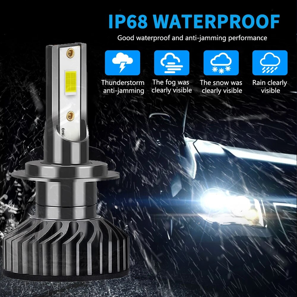 ZTZPIE-4500K-6000K-8000K-HB3-HB4-9005-9006-H1-H7-H4-H11-9012-Bulb-Canbus-Led-1