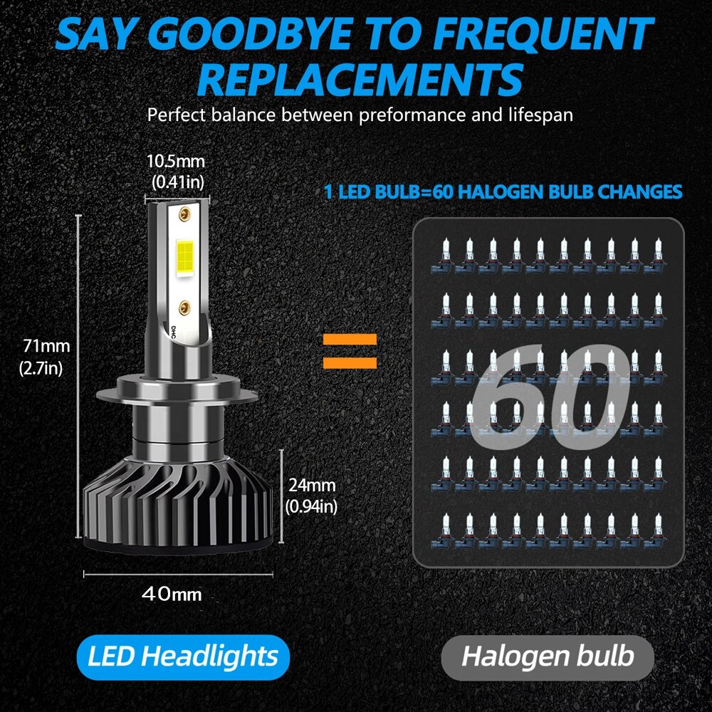 ZTZPIE-4500K-6000K-8000K-HB3-HB4-9005-9006-H1-H7-H4-H11-9012-Bulb-Canbus-Led-3
