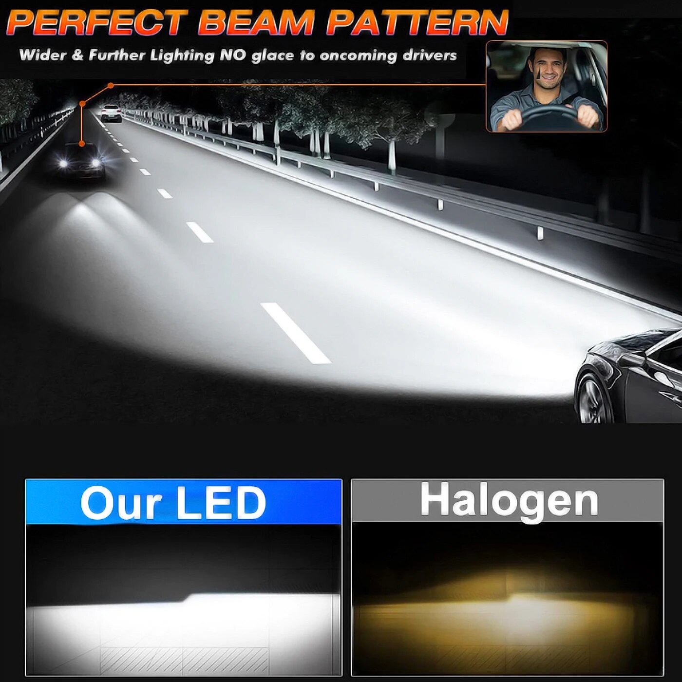 ZTZPIE-4500K-6000K-8000K-HB3-HB4-9005-9006-H1-H7-H4-H11-9012-Bulb-Canbus-Led-5