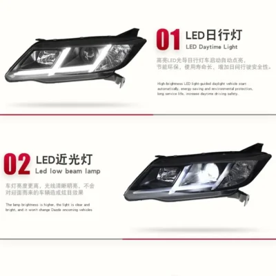 For Honda City 2015-2019 Car Accessories Headlights LED Daytime Running Light Dynamic Streamer Turn Signal Indicator Lighting