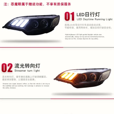 For Honda Fit 2014-2020 GK5 LED Headlights Assembly Dynamic Streamer Turn Signal Indicator Head Lamp Car Accessories