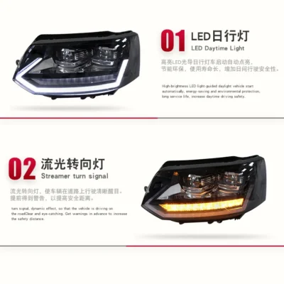 For Volkswagen Caravelle Front Lamp Multivan T5 14-19 Daytime Running Light Headlight Assembly Start Up Animation Xenon Light