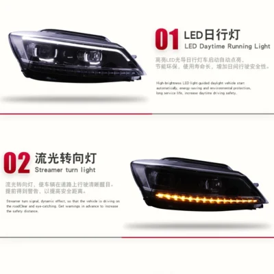 For Volkswagen Lamando Headlight 15-18 LED Front Lamp Daytime Running Light Dynamic Streamer Turn Signal Indicator Head Light